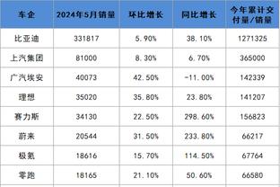 泰山亚冠绝杀，网红董老厮跳下看台庆祝，随后喊：救我，救我！